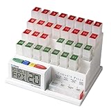 MedCenter Monthly Pill Organizer with Timer System